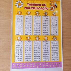 PÔSTER DE TABUADA DE MULTIPLICAÇÃO – Abelhinha